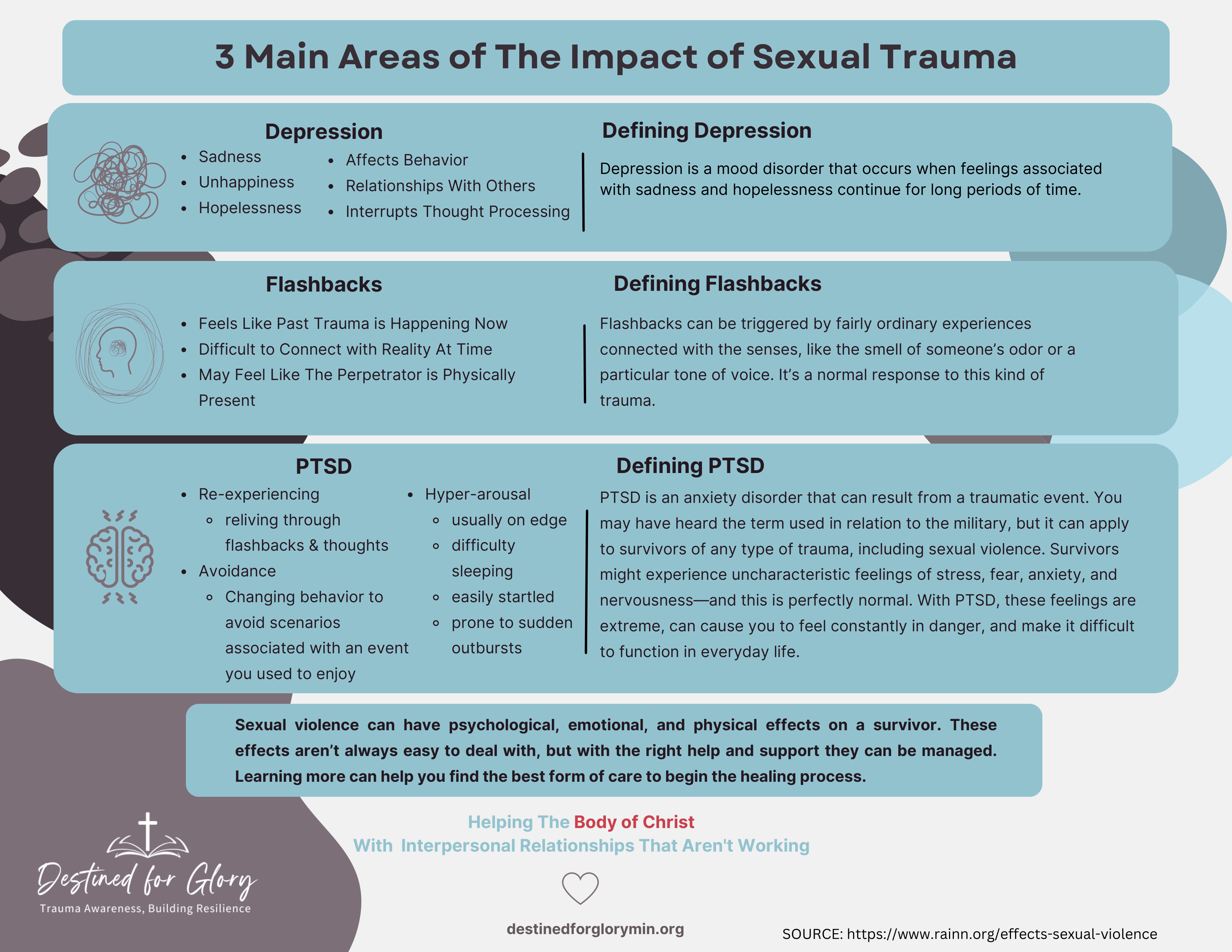 sexual trauma 01